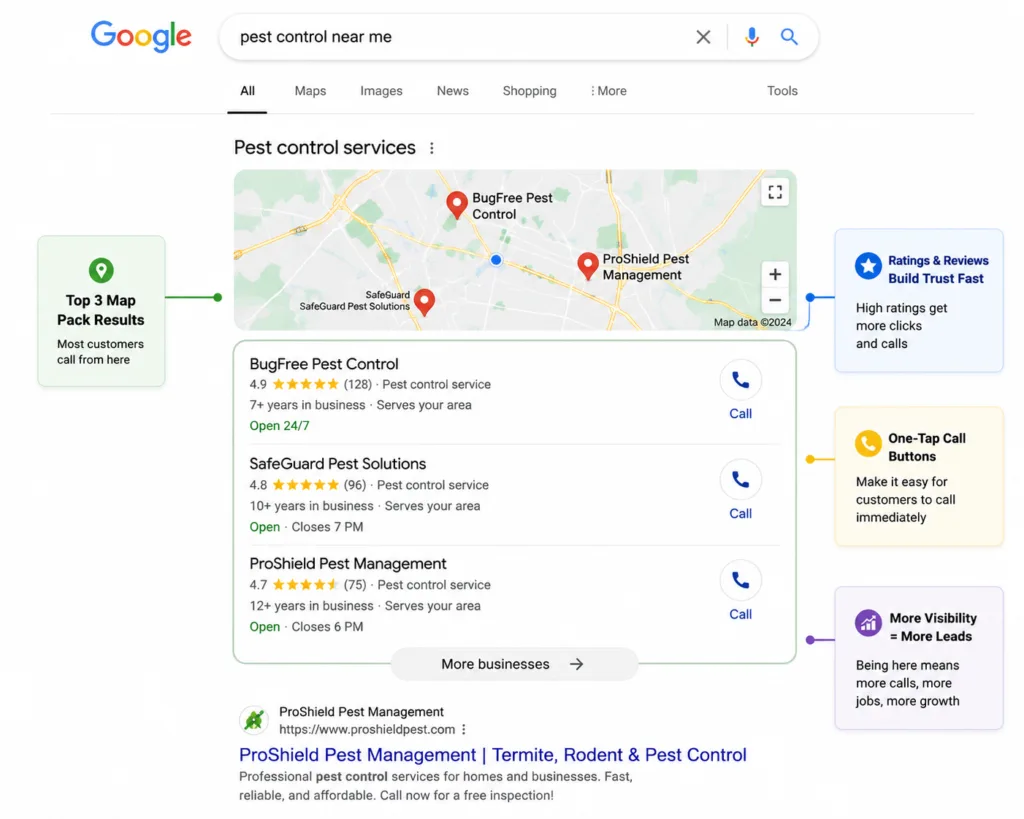 pest control leads google map pack
