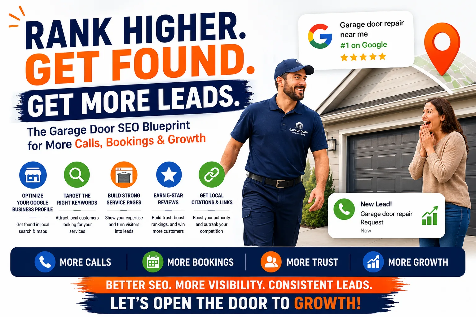 Garage Door SEO USA Why Most Garage Door Companies Lose Local Leads to Competitors